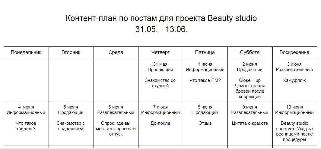 Макияж года: какой макияж мы будем делать в 2020 году | vogue russia