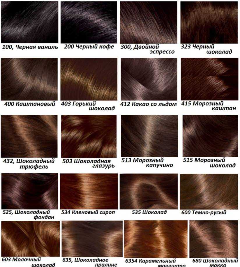 Цвет волос горький шоколад: как получить, кому идет + фото | quclub.ru