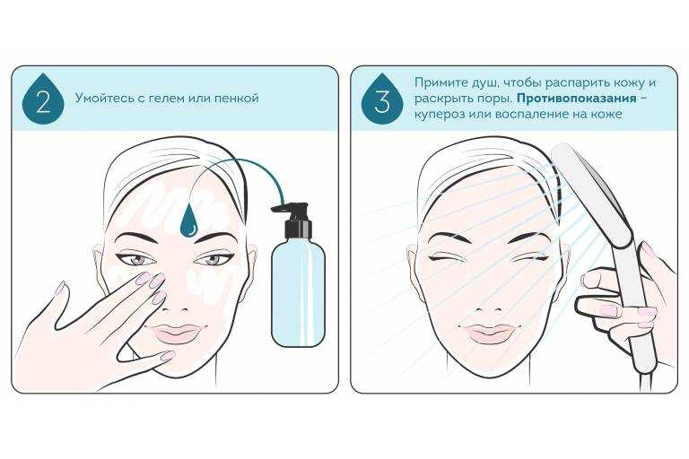 Как ухаживать за кожей лица: ежедневный чек-лист