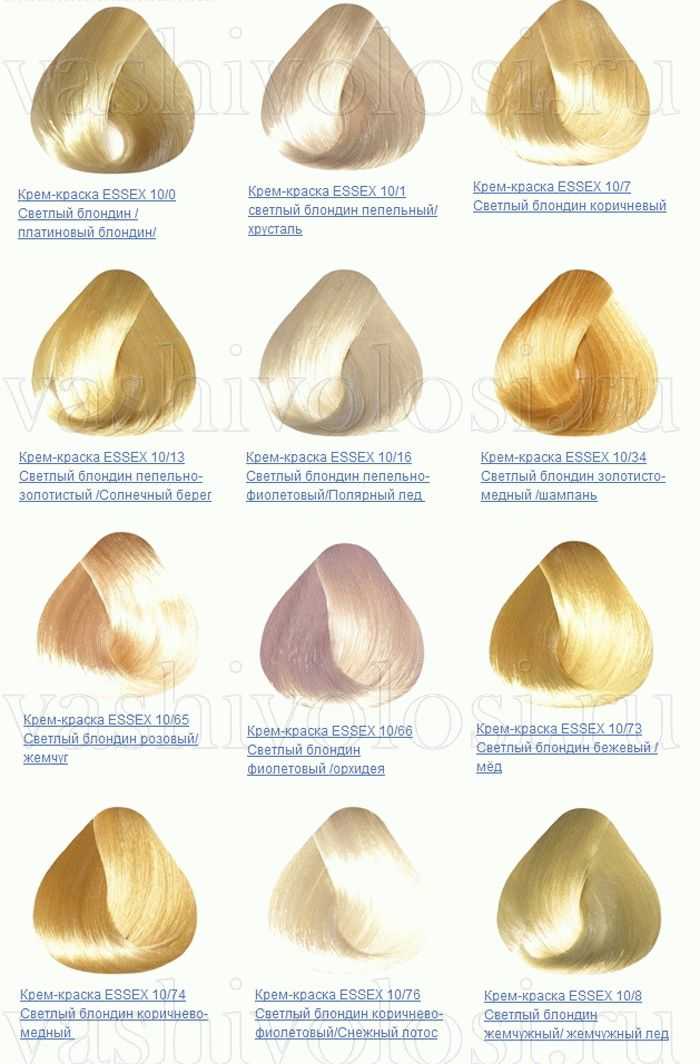 Как определить свой цвет волос и выбрать правильно по цветотипу внешности – тест