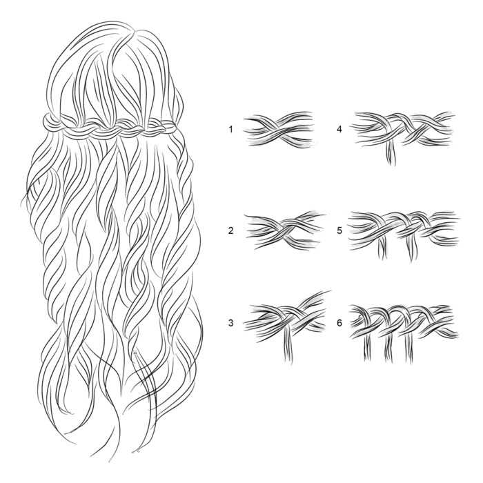 Прически с начесом: фото на средние и длинные волосы, на короткие
