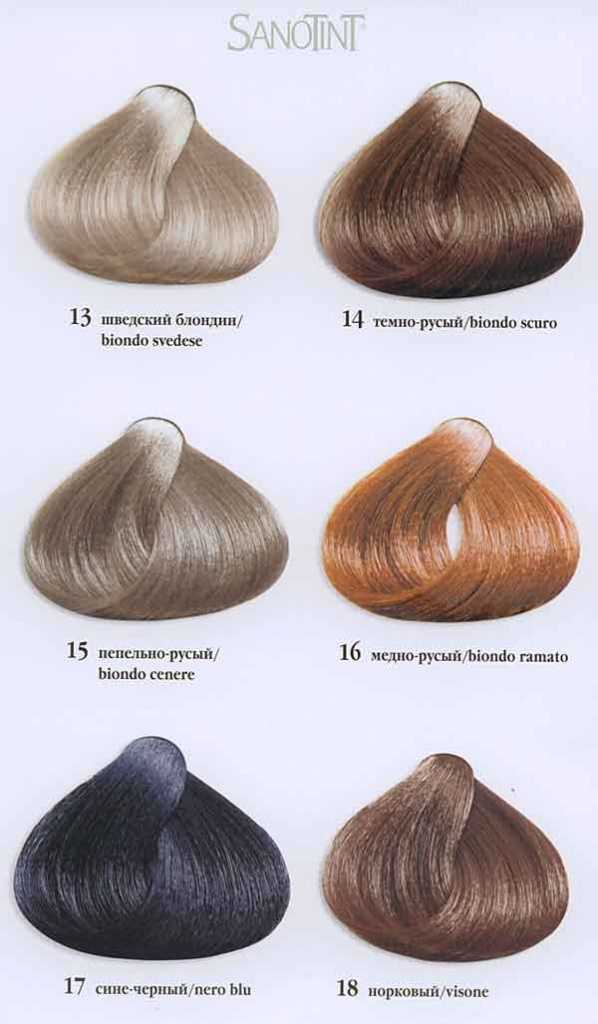 Красивый каштановый цвет волос (50 фото) — как добиться идеального оттенка?