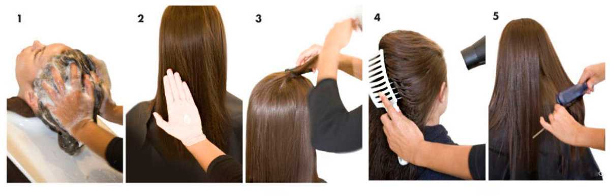 Как делают кератиновое выпрямление в салоне - hair site