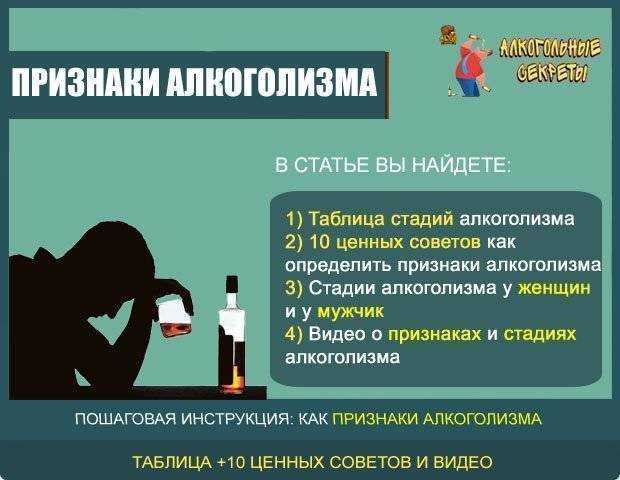 Сексуальные нарушения при алкоголизме, как влияет алкоголь на здоровье мужчины и женщины 