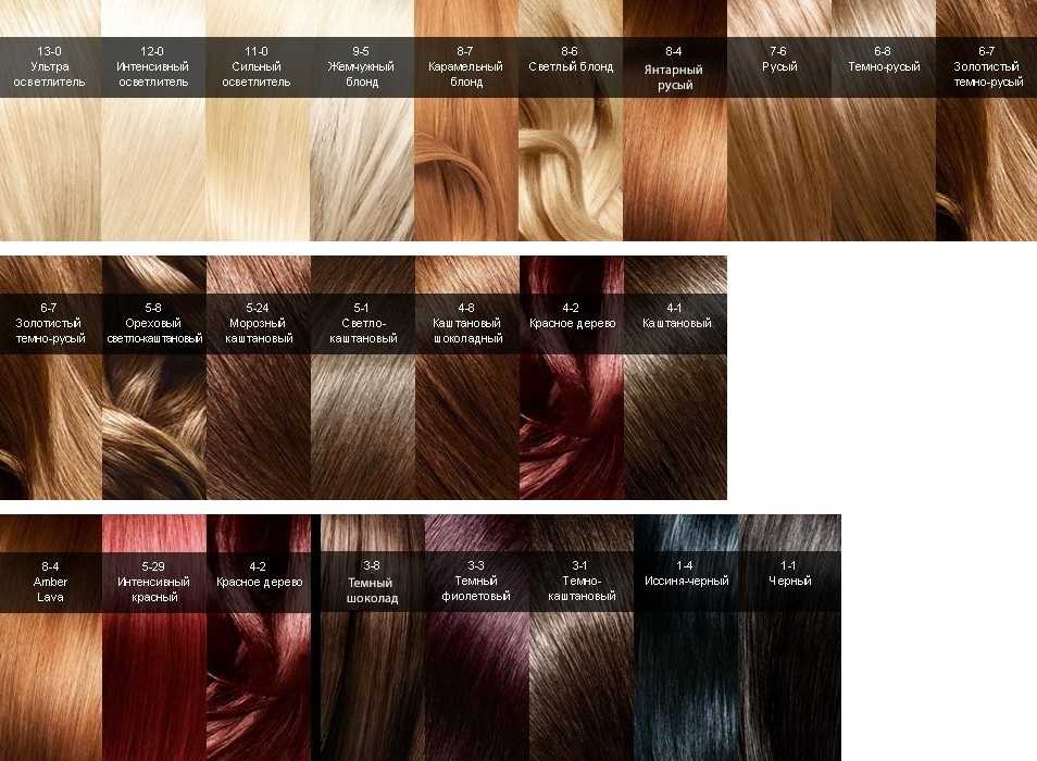 Краска для волос сьес - палитра цветов, фото, профессиональные и непрофессиональные линейки средств для окрашивания