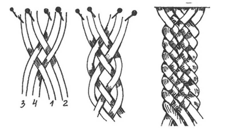 Как заменить нить в косом плетении