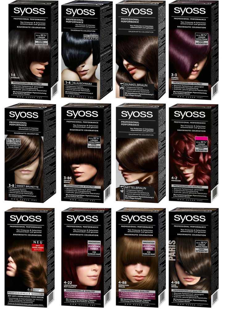 Отзывы о палитре цветов краски для волос syoss (сьес) с фото
