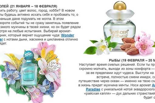 Как подобрать духи, парфюм для себя: советы, тест онлайн - zenamoda.ru