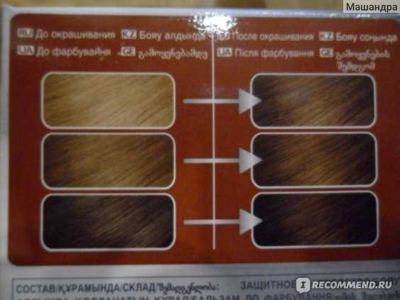 Коричневый цвет волос: модные оттенки, как покрасить в нужный тон, фото до и после - luv.ru