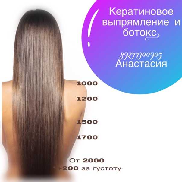 Бизнес план кератиновое выпрямление волос и ботокс волос. Методичка по кератиновому выпрямлению и ботоксу. Бизнес план кератиновое выпрямление волос. Медичка по кератиновому выпрямлению волос,.