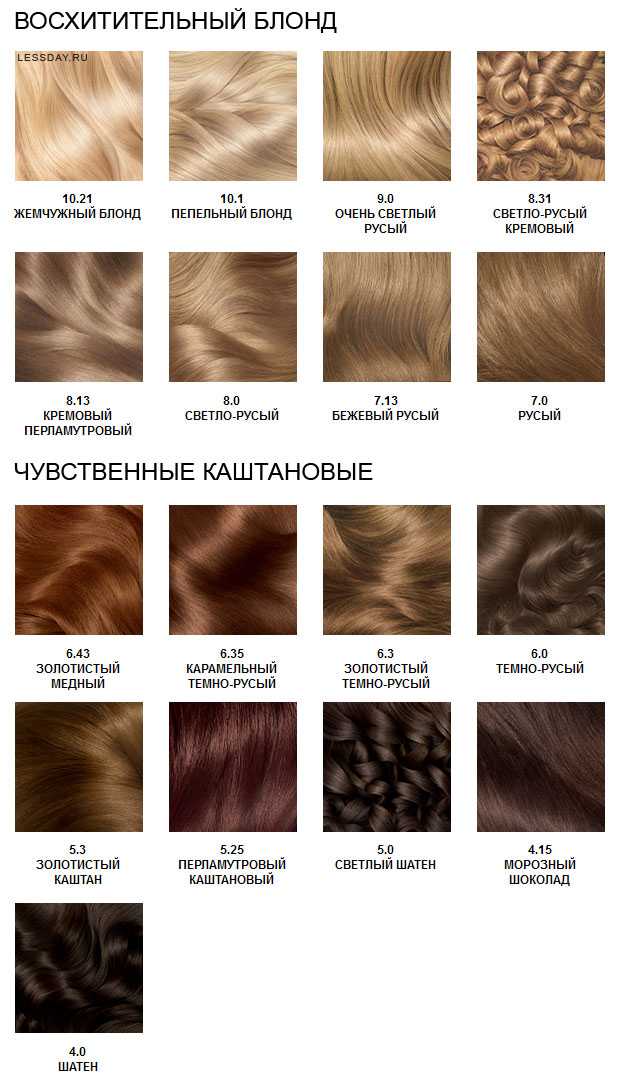 Краска для волос "гарньер олиа": палитра цветов, состав, отзывы