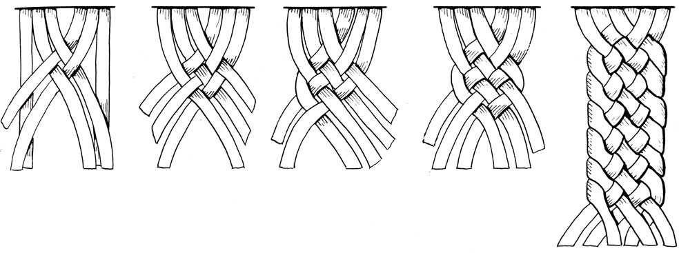Коса из 5 прядей пошагово для начинающих схема