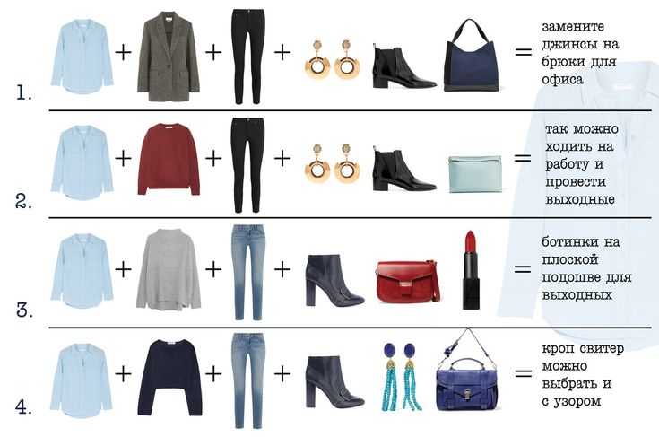10 элементов базового гардероба для полных женщин. стиль для любого размера!