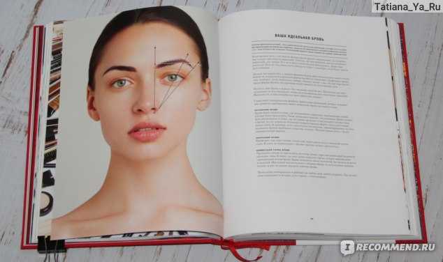 Топ 8 полезных книг о косметике и красоте - beauty fiction | my handbook