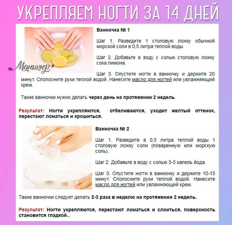 Отличные рецепты ванночек для ногтей, которые помогут отрастить здоровые и крепкие ногти, помогут их отбелить и укрепить 9 РЕЦЕПТОВ