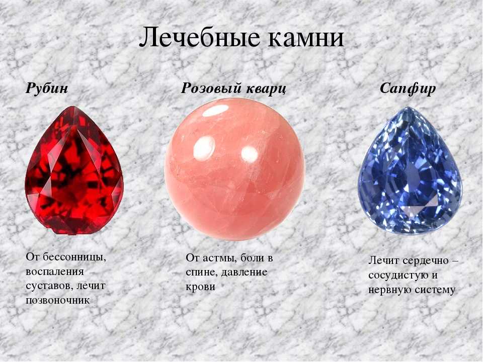 Греческое слово камень. Характеристика камней. Натуральный камень характеристика. Камни драгоценные и полудрагоценные. Магические свойства камней.