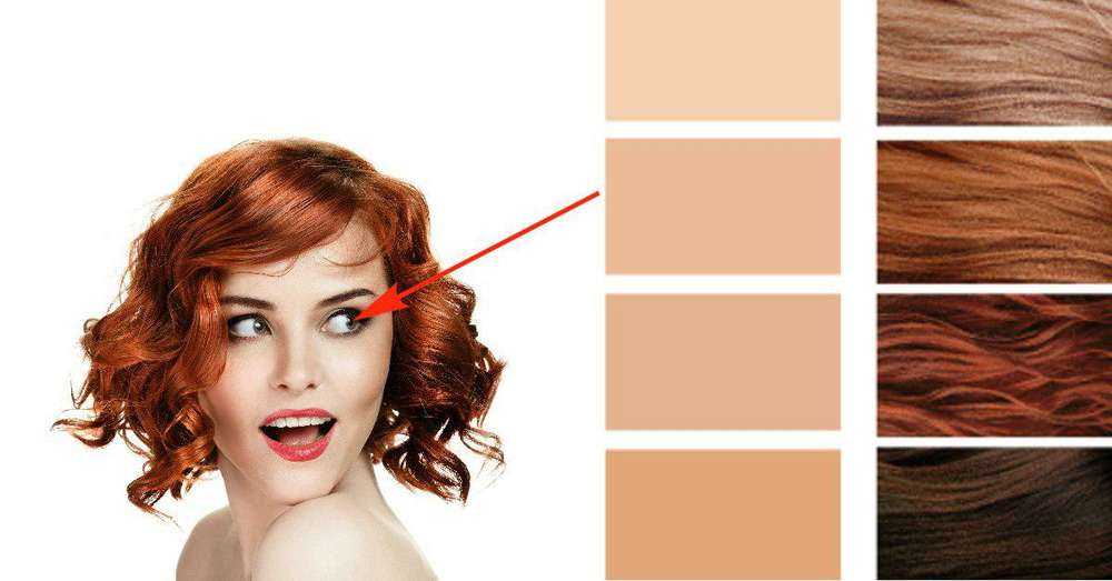 Какой цвет волос подобрать девушкам и женщинам для серых глаз: советы стилиста, фото. идет ли рыжий, русый, каштановый, черный, красный, цвет волос, блонд сероглазым девушкам и женщинам? необычный цве