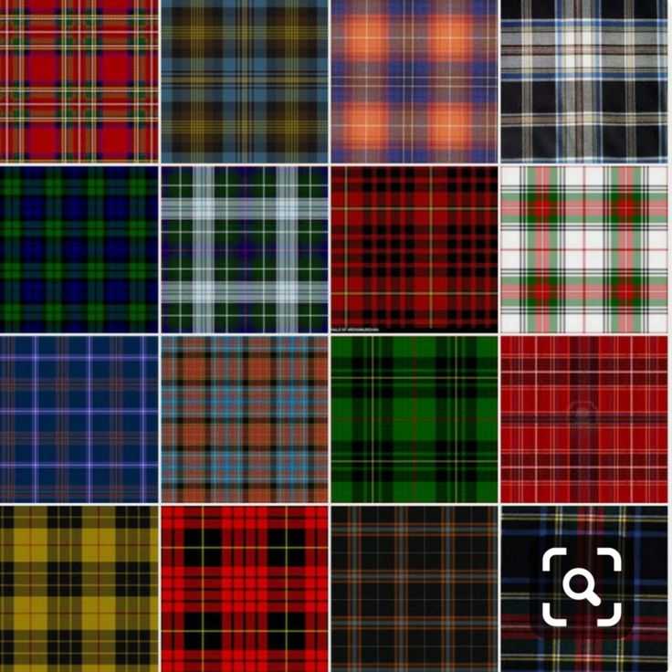 Ткань шотландка: это что такое, клетка, шотландский тартан, китл, состав