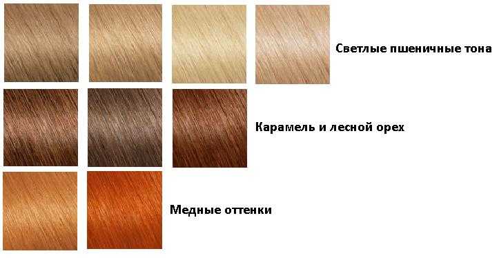 Светло русый цвет волос: оттенки, краска, холодный, пепельный