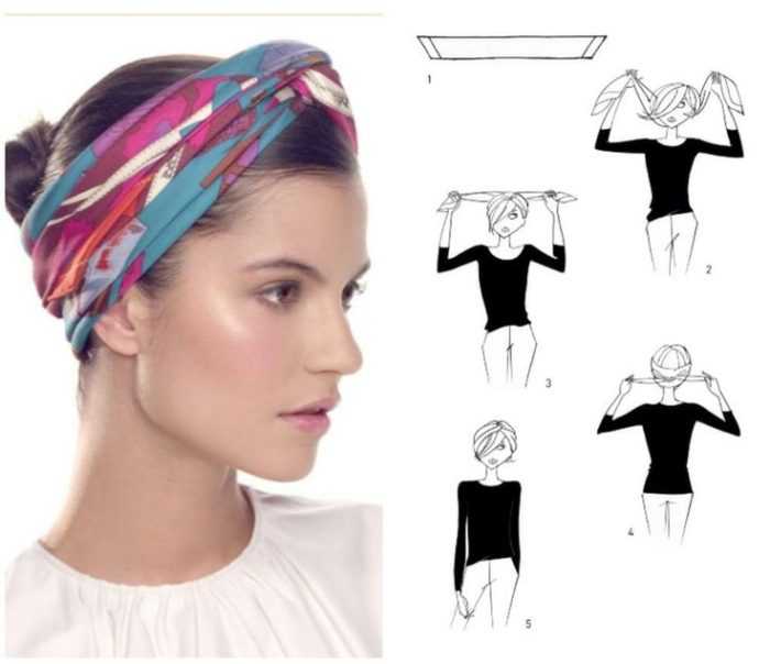 Как красиво завязать платок на голове летом: 10 разных способов с пошаговой фото-инструкцией - город женщин - медиаплатформа миртесен