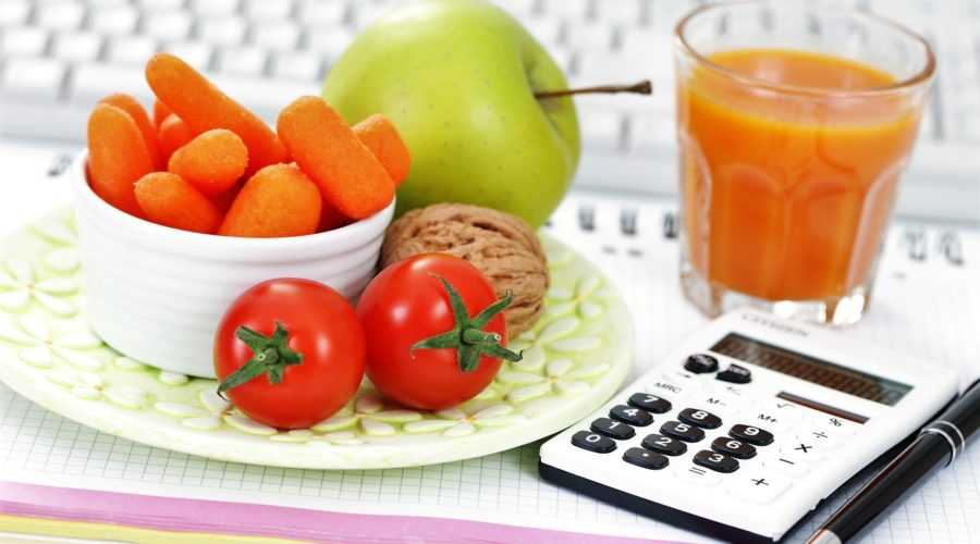 Похудение на подсчете калорий: правила диеты, приложения