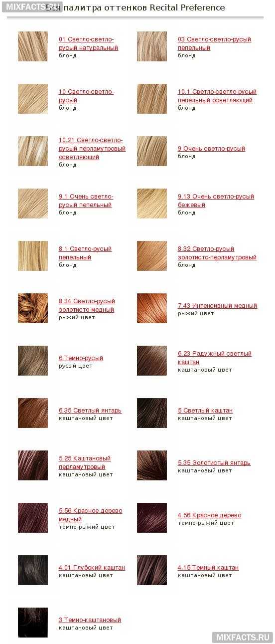Восхитительная краска для волос лореаль: палитра цветов с официального сайта и реальные отзывы