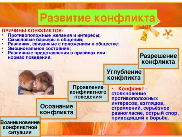 Сводные братья и сестры: как быть родителям? - mama.ru
