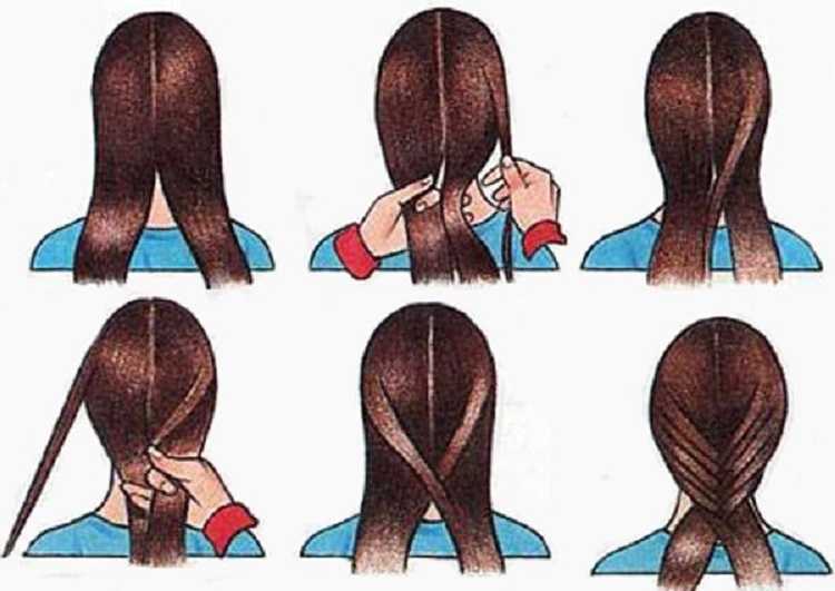 Как заплести колосок или 2 колоска самой себе или девочке (ребенку). инструкция, схема, фото, видео на длинные и средние волосы