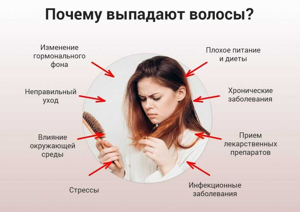 Как увеличить густоту волос при помощи метода hfe