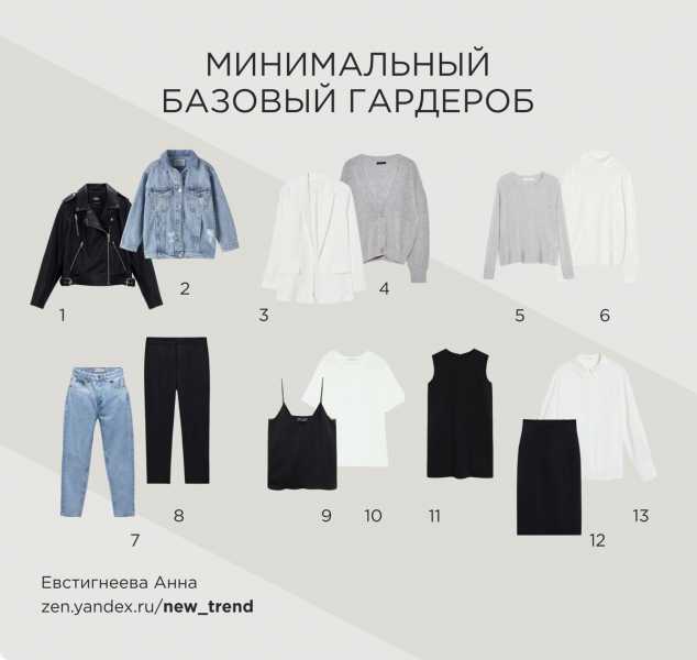 10 элементов базового гардероба для полных