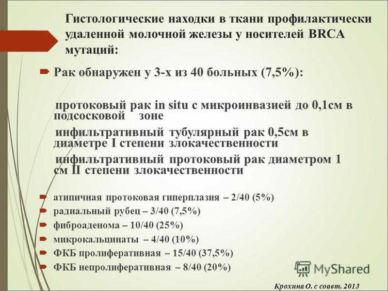 Простой способ избежать рецидива рака груди - vechnayamolodost.ru