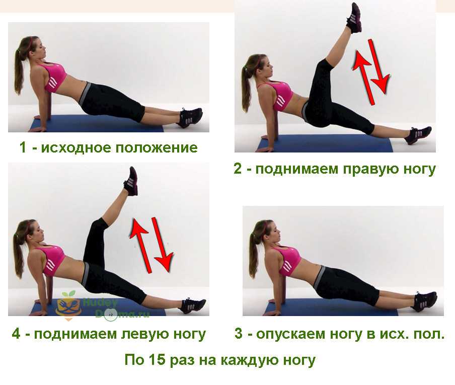 Зарядка для похудения: 20 упражнений стоя (в картинках)