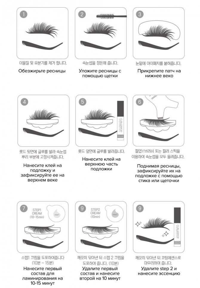 Ламинирование ресниц в домашних условиях: рецепт, как сделать дома самой себе - пошаговая инструкция ламинирования ресниц