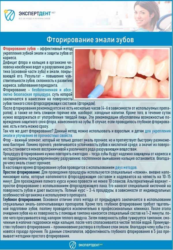 Фториды: механизм действия и рекомендации по применению. часть 2-я. - dentalmagazine.ru