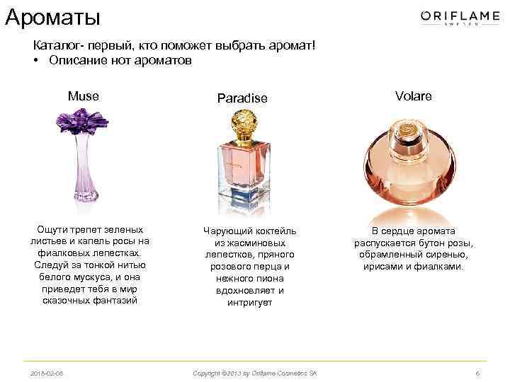 Как правильно выбрать духи (парфюм) для себя - как подобрать парфюм по нотам - aromacode