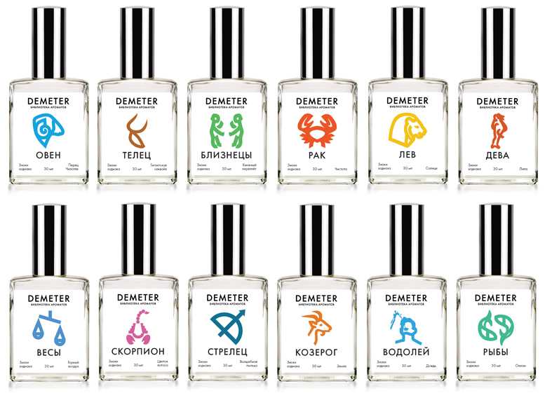 Как правильно выбрать духи для себя по нотам: какой аромат парфюма лучше всего подобрать - top100beauty