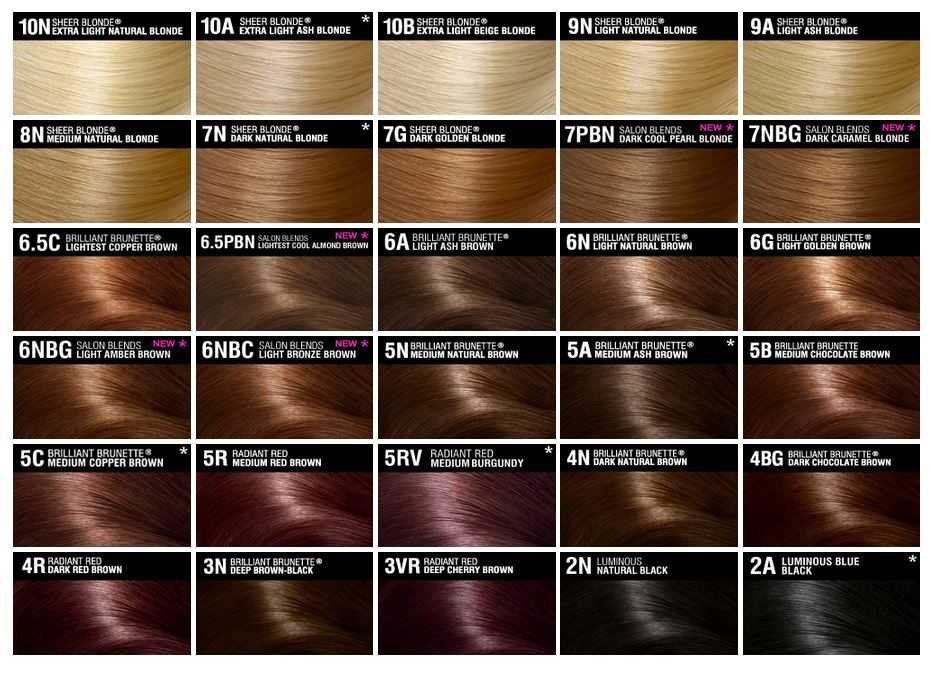 Лореаль преферанс: палитра цветов краски для волос loreal preference paris recital (париж реситаль)