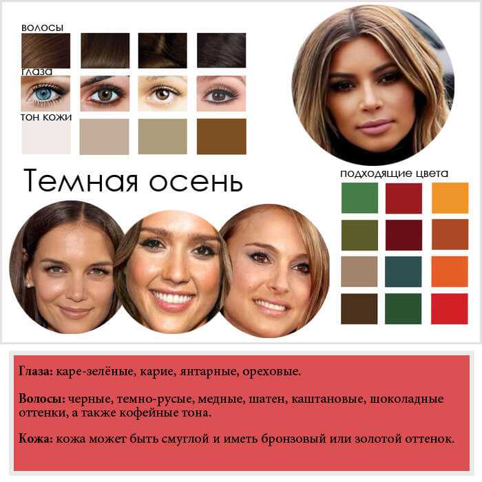 Hothair.ru - какой цвет волос подойдет к бледной коже и голубым глазам?