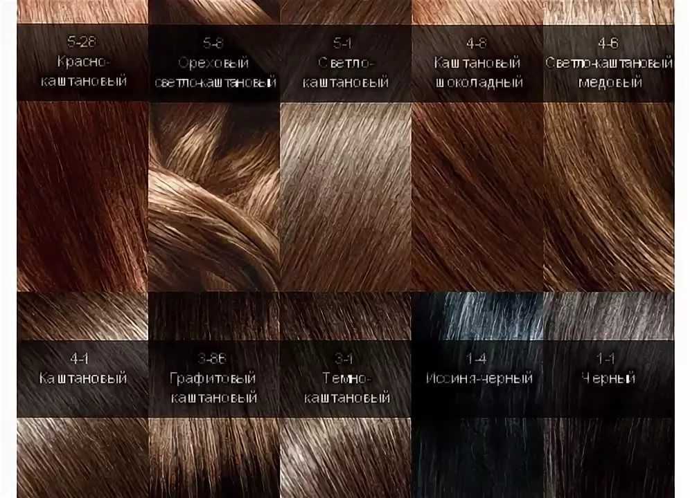 Золотисто-каштановые волосы — 16 идей окрашивания с фото