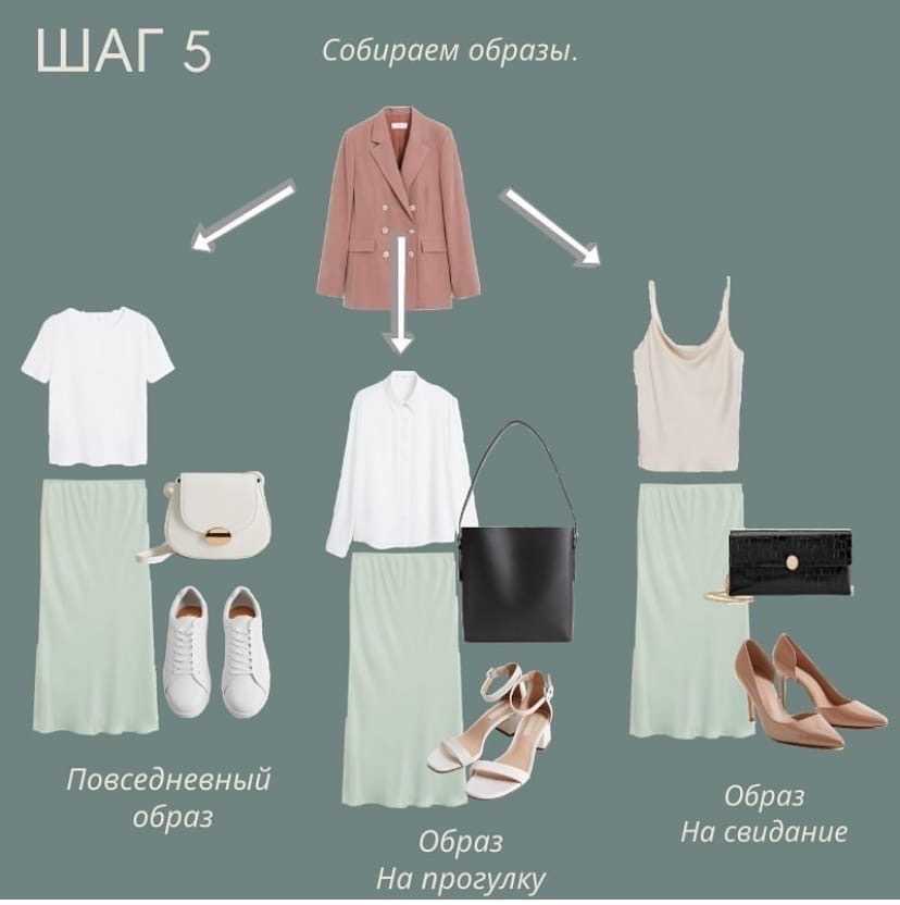 Базовая капсула гардероба с реальными вещами. как составить базовый гардероб — простая фэшен-инструкция от стилистов