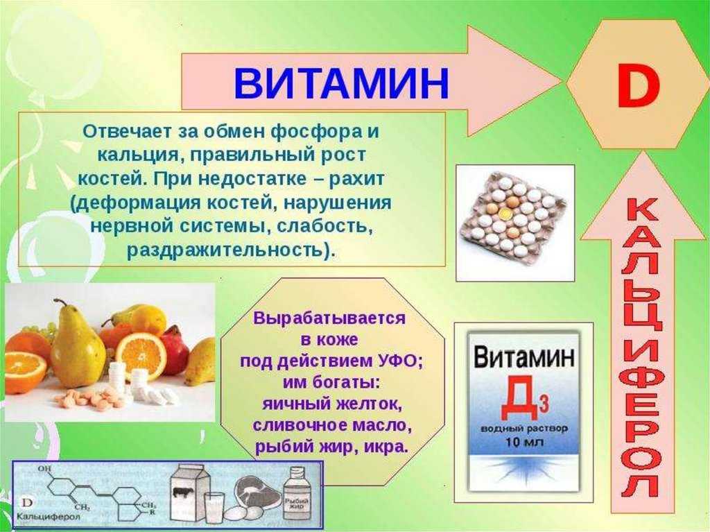 Роль витамина д при сердечно-сосудистых заболеваниях