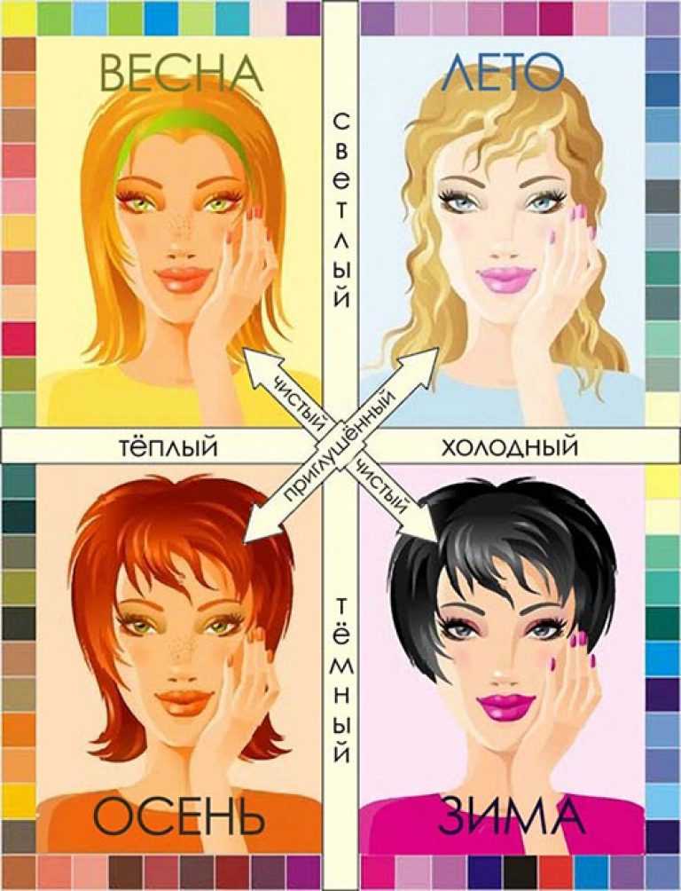 Как понять в какой цвет лучше покрасить волосы: советы по подбору оттенка