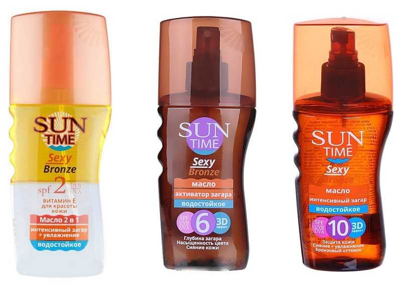 Воздействие солнечных лучей на кожу