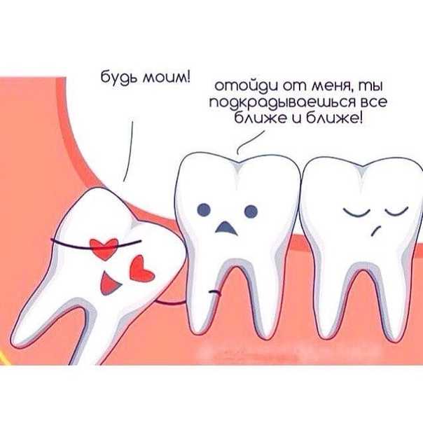 Что делать при высокой чувствительности зубов?
