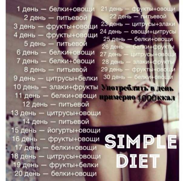 Диета юлии высоцкой: похудение за 7 дней, подробное меню на неделю, грамотное питание, детокс организма | диеты и рецепты