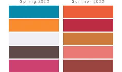 Модные цвета весна-лето 2021 года: принты и их сочетания