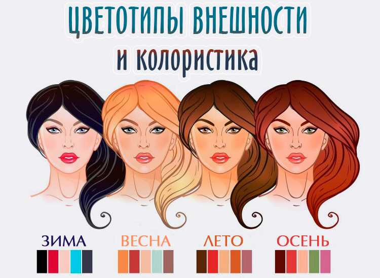Какой цвет волос подобрать девушкам и женщинам для серых глаз: советы стилиста, фото. идет ли рыжий, русый, каштановый, черный, красный, цвет волос, блонд сероглазым девушкам и женщинам? необычный цвет волос для серых глаз: идеи, фото