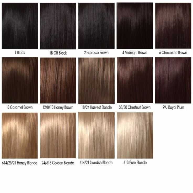 Цвет волос темный шоколад: кому идет, окрашивание + фото | quclub.ru
