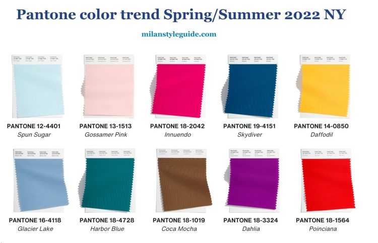 Модные цвета panton осень — зима 2020/2021 -