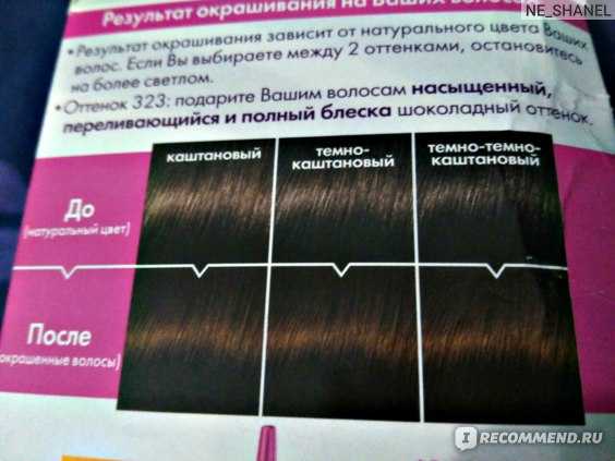 Как получить коричневый цвет волос: какие оттенки красок смешивать? - luv.ru